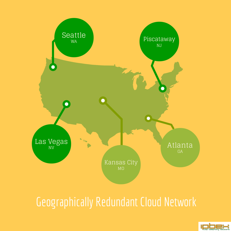 Network Map - iPBeX Cloud Telephony